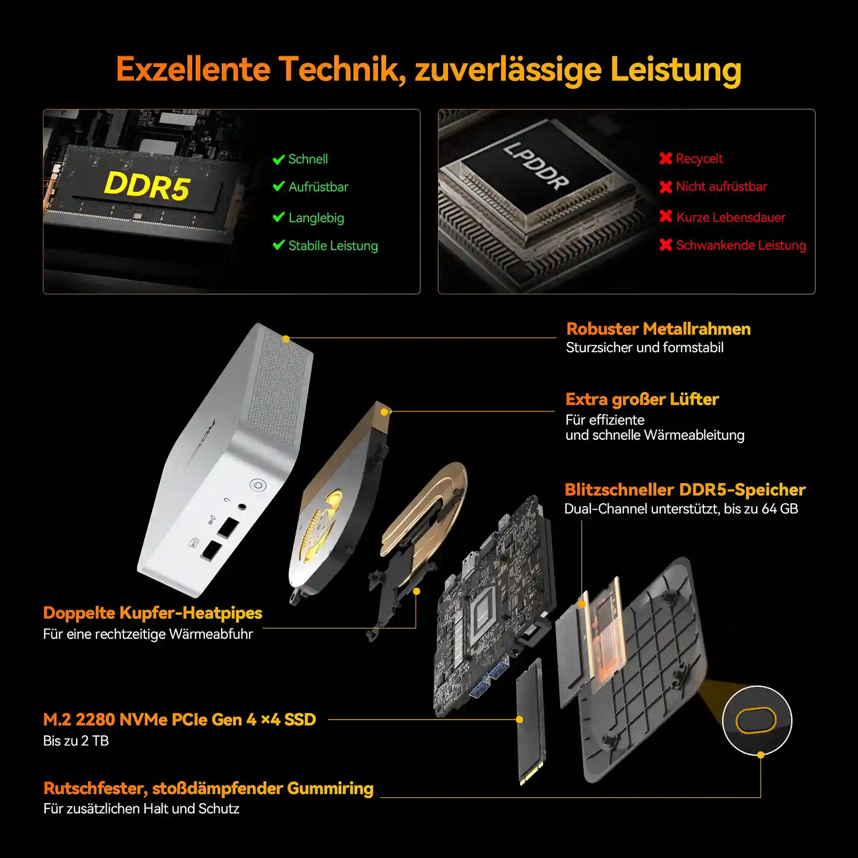 A8-mini-pc