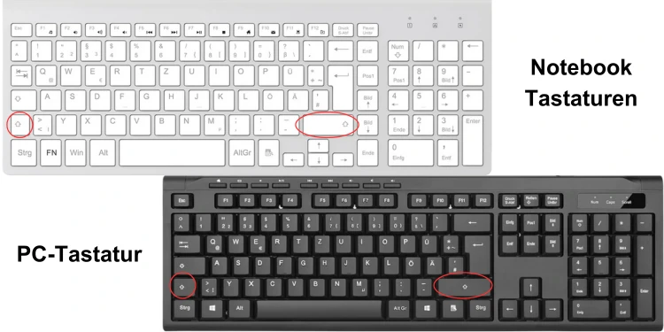 Position der Umschalttaste am PC.