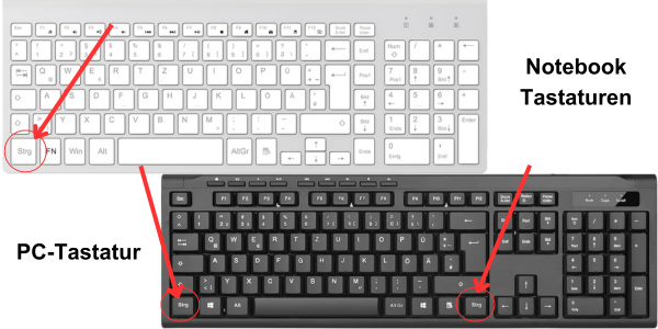 Die Position der Strg-Taste auf PC-Tastaturen und Laptop-Tastaturen