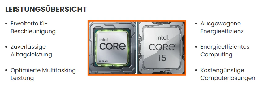 Intel Core Ultra 5 vs. i5: Leistungsübersicht