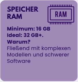 Bester Computer für den 3D-Druck 2025: RAM