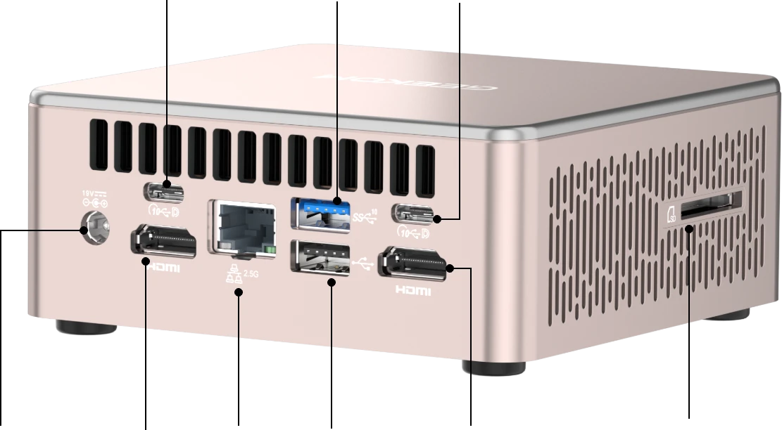 Anschlüsse auf der Rückseite des geekom A5 mini PC 2025