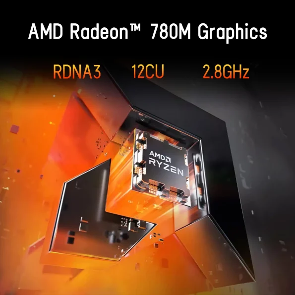 Path Tracing vs Ray Tracing-AMD Radeon 780M