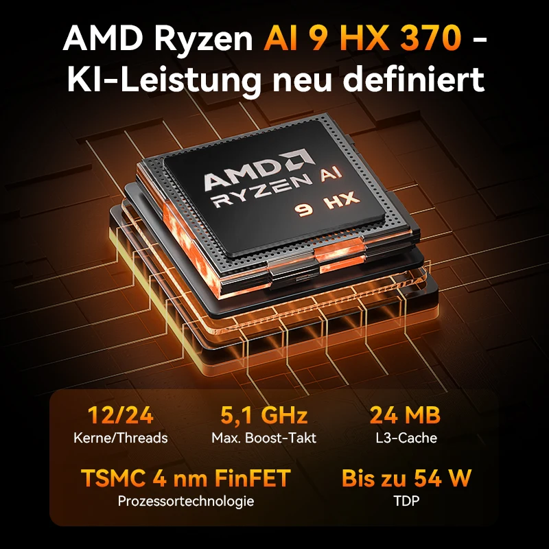 AMD Ryzen AI 9 HX 370