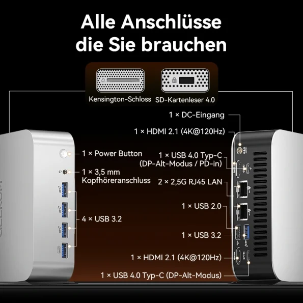 Alle Anschlüsse des GEEKOM A9 Max Mini Gaming PCs im Detail