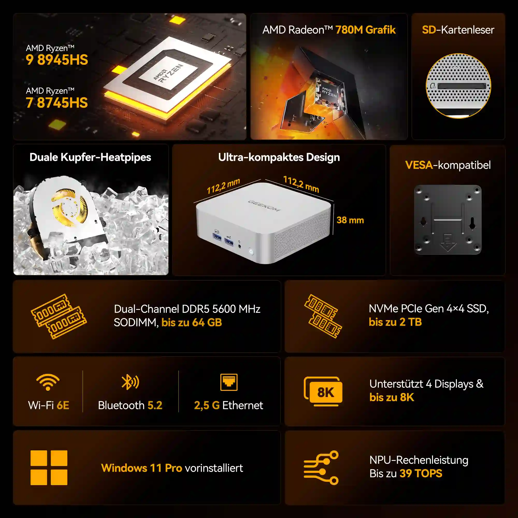 Details zum GEEKOM A8 – günstiger Mini Gaming PC mit AMD Radeon 780M