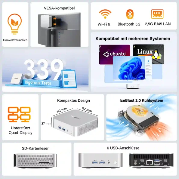 Budget Mini PC Größenvergleich GEEKOM A5 Pro kompakte Bauweise